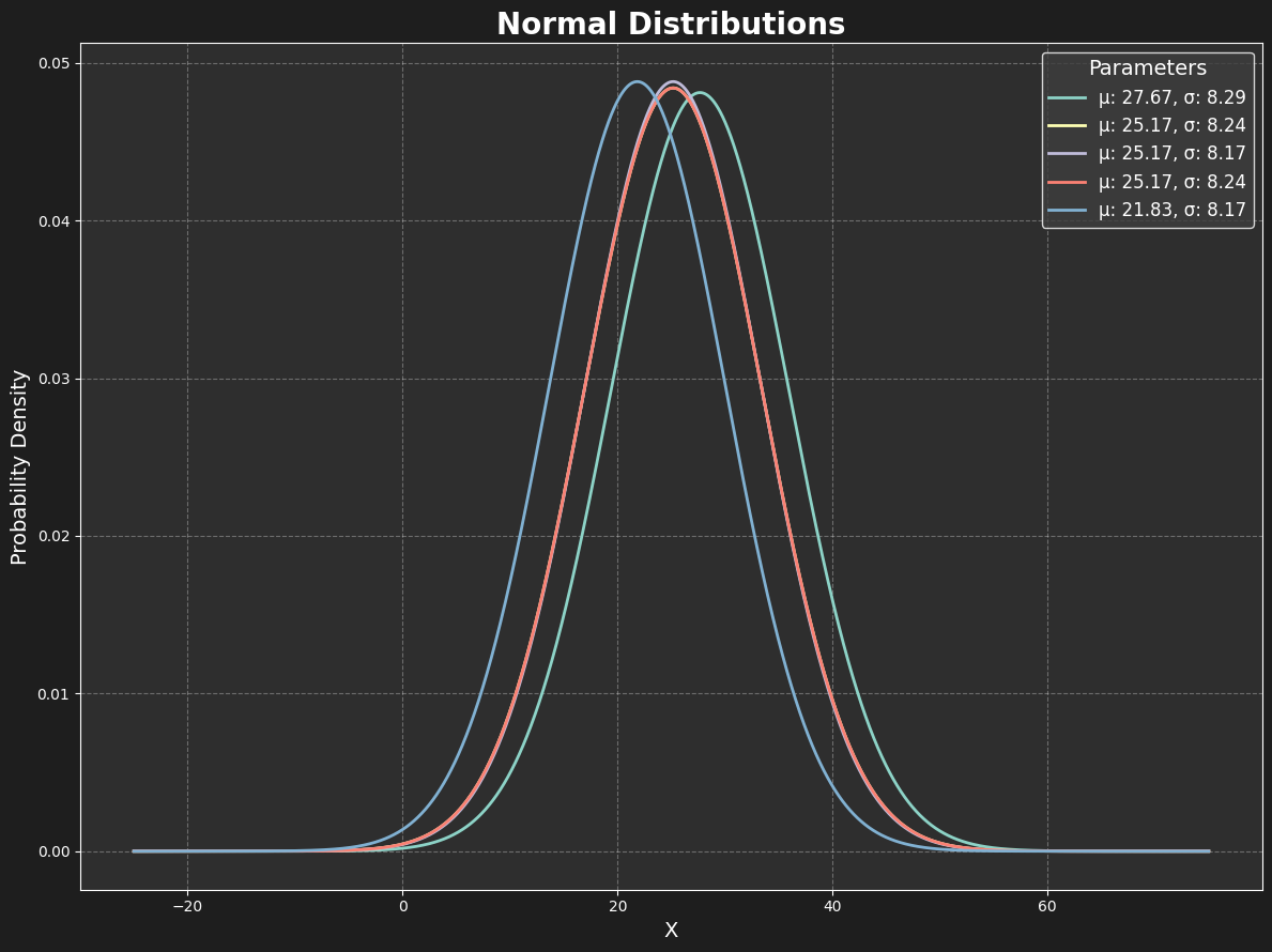 _images/ordinal_10_0.png